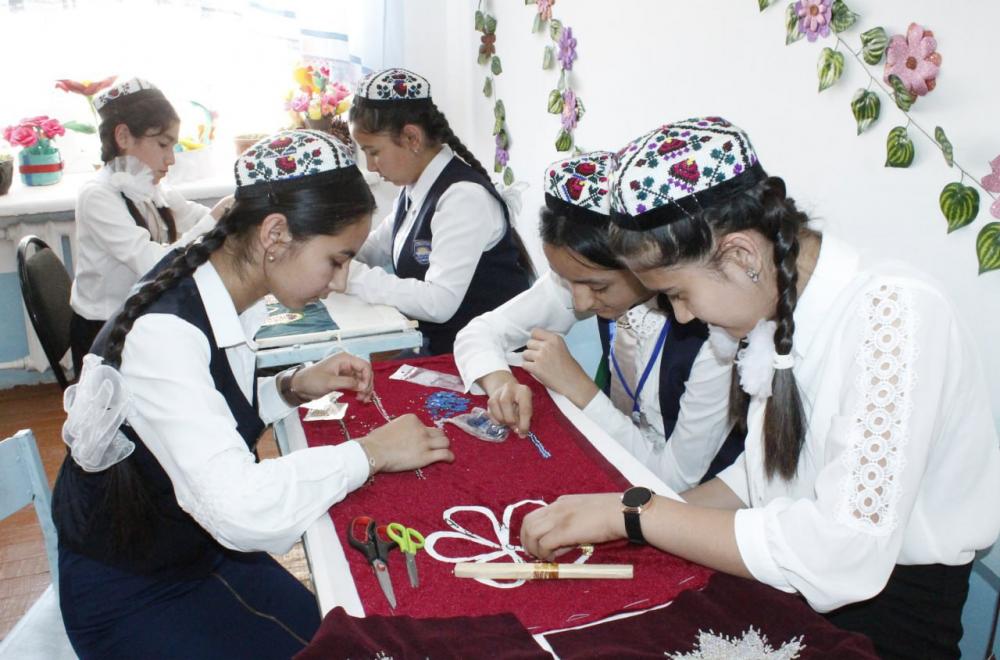 MA’NAVIYATIMIZ  QACHON  YUKSALADI?