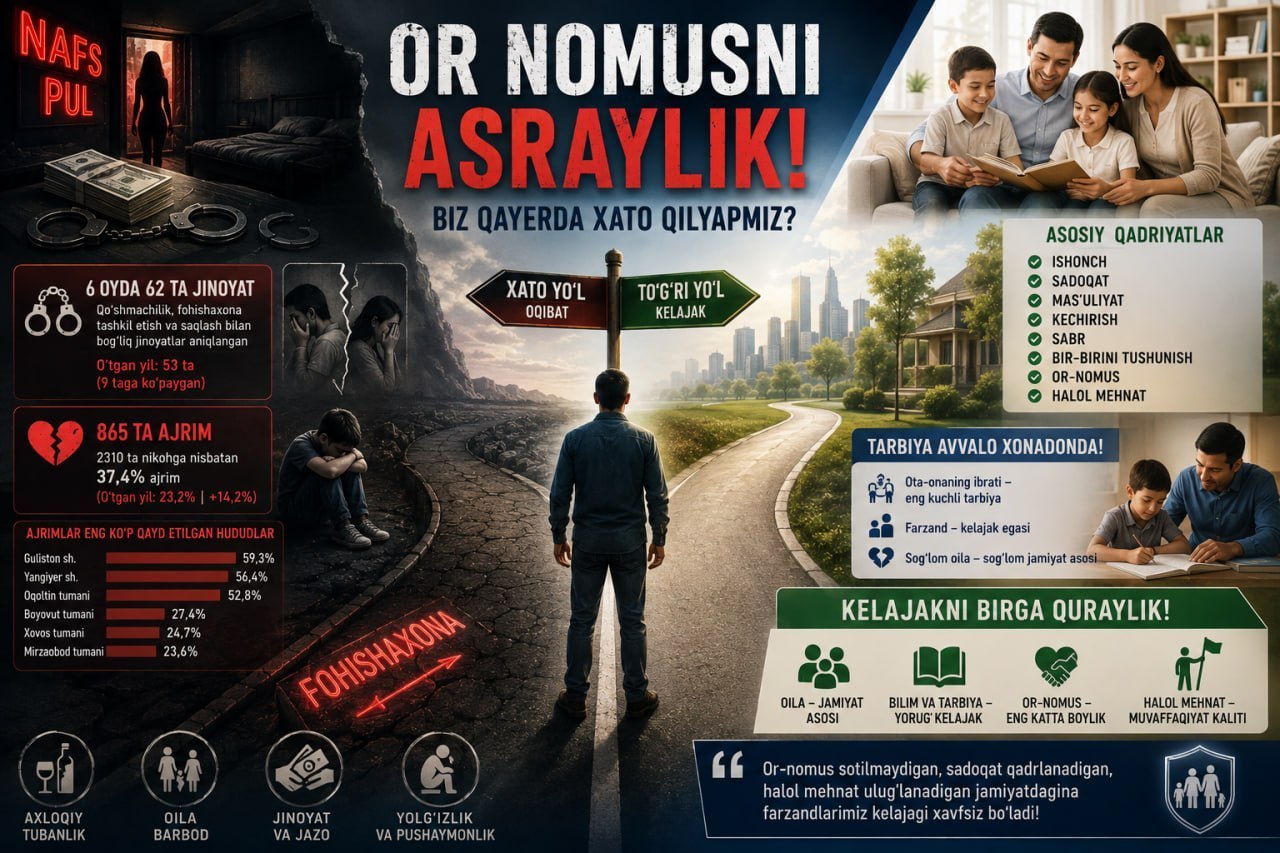 OR NOMUSNI ASRAYLIK